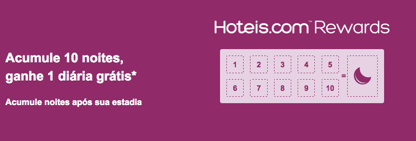 Imagem de divulgação do programa de fidelidade Hoteis.com Rewards