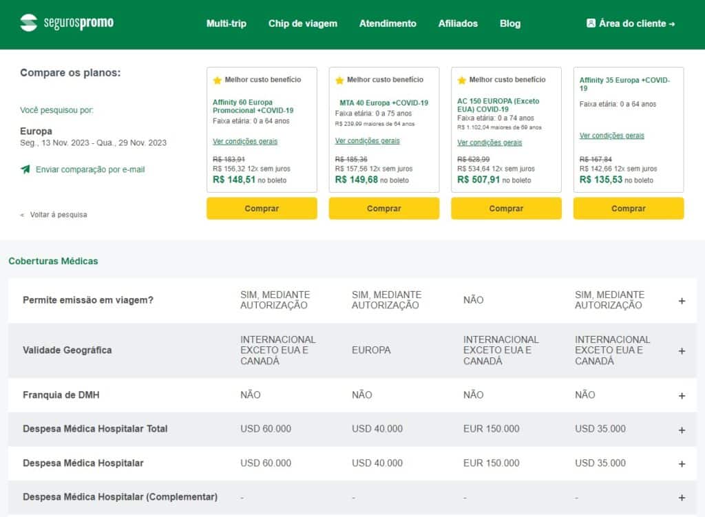 Tabela de comparação dos seguros viagem no site da Seguros Promo, que vende os planos