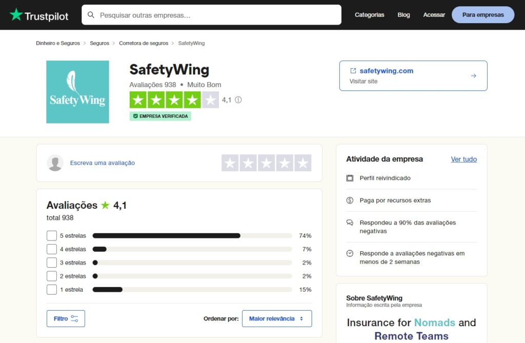 Print da tela do site Trustpilot onde é possível ver as avaliações positivas da empresa SafetyWing