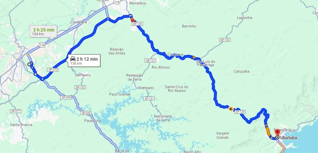 O Que Fazer em Ubatuba: Dicas de Passeios e Roteiros