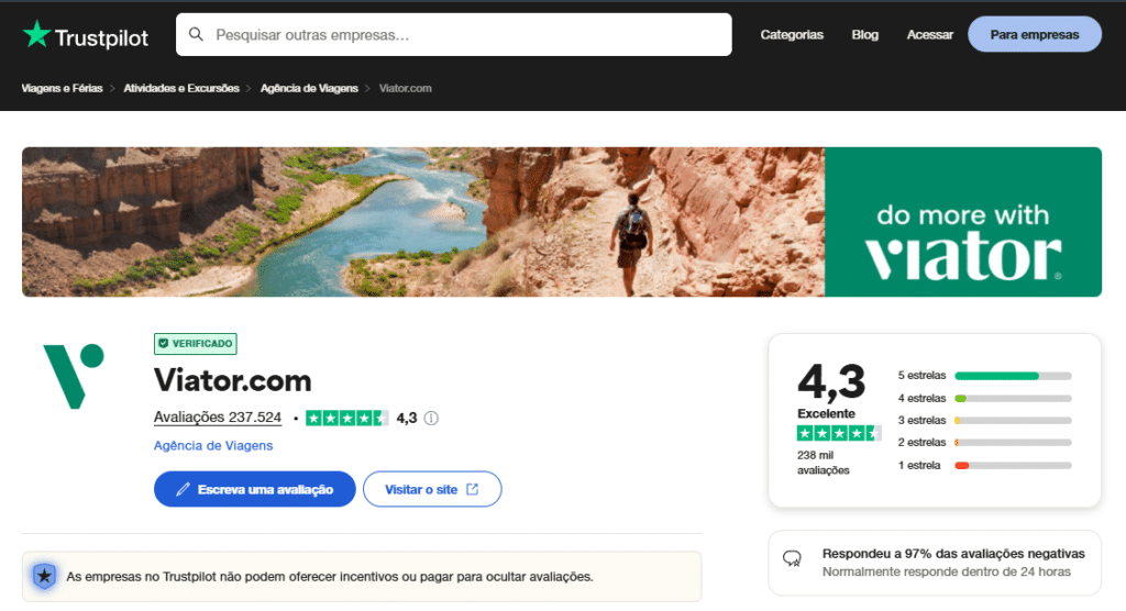 Página do Trustpilot mostrando classificações do Viator.com com uma pontuação de 4,3 de 5, com base em 237.524 avaliações e uma imagem de aventura ao ar livre.