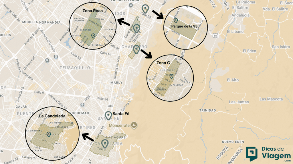 Mapa de Bogotá destacando a Zona Rosa, o Parque de la 93, a Zona G, La Candelaria e Santa Fé com círculos e setas marcadas.